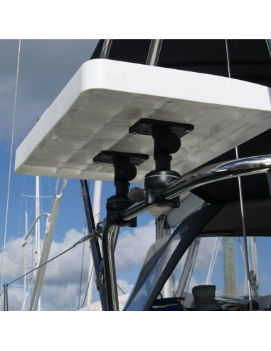 RailMount 19-25 Railblaza