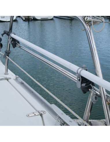 RailMount 19-25 Railblaza