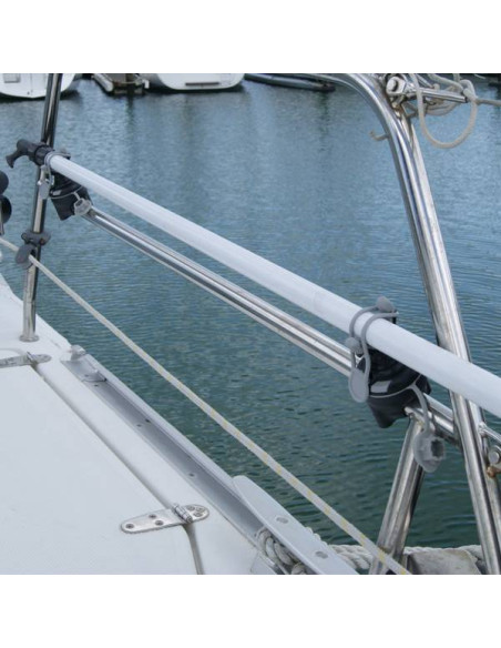 RailMount 19-25 Railblaza